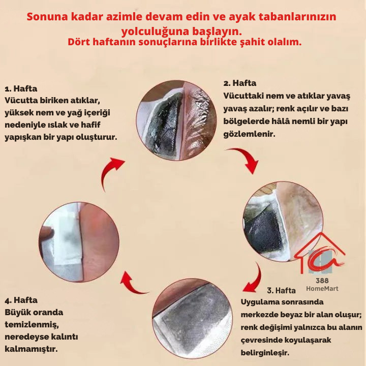 restdetox™ Doğal Ayak Detoks Pedi